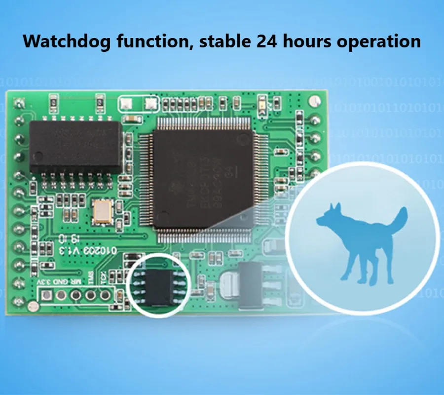 3PCS USR-TCP232-ED2 Triple Serial Device Server, UART TTL to Ethernet/TCP IP Module Converter Support D2D Forwarding