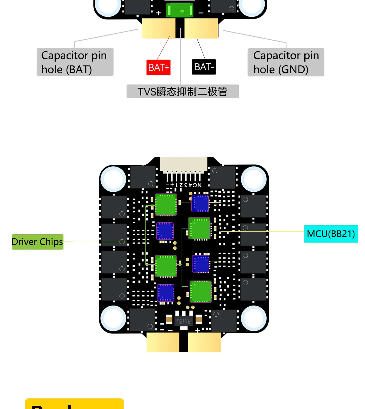DAKEFPV H743 FC 6S 55A STACK 4IN1 Blheli_S Bluejay 8bit ESC H743 Unterstützt Betaflight Ardupilot für FPV 5-Zoll-RC-Drohne DIY – Detail 23