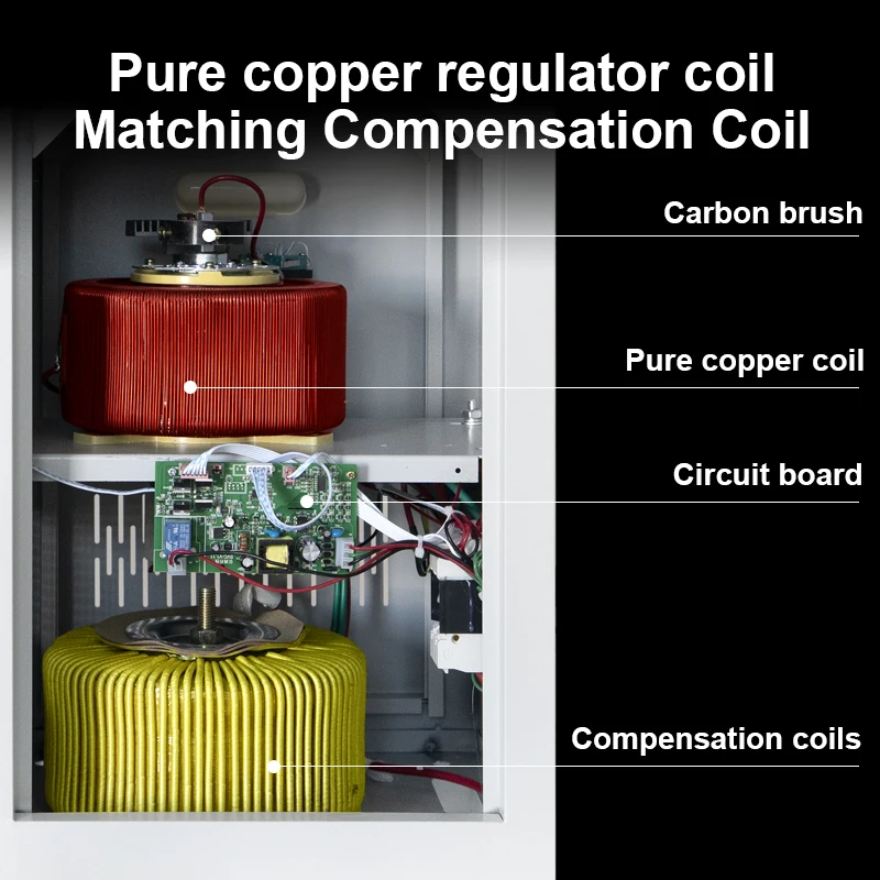 15kva 20kva 30kva 35kva Single Phase Ac Automatic Voltage Regulator Stabilizer 110v 220v for Home