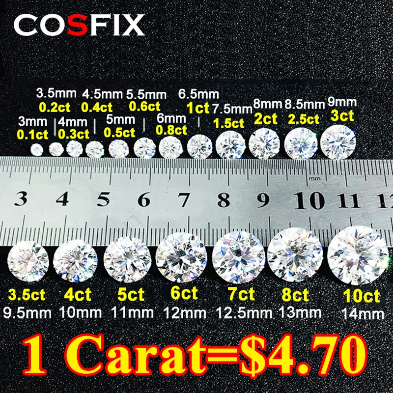 [Супербелый] Топ, модель Бельгии, вырезанный цвет, драгоценные камни карат-30 карат, лабораторный Выращенный бриллиант, Муассанит, свободный камень с GRA