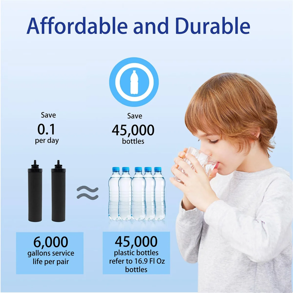 

Новый 4 шт. сменный фильтр для воды для BERKEY, черные фильтры с активированным углем BB9-2, для системы фильтров для воды с гравитационной подачей