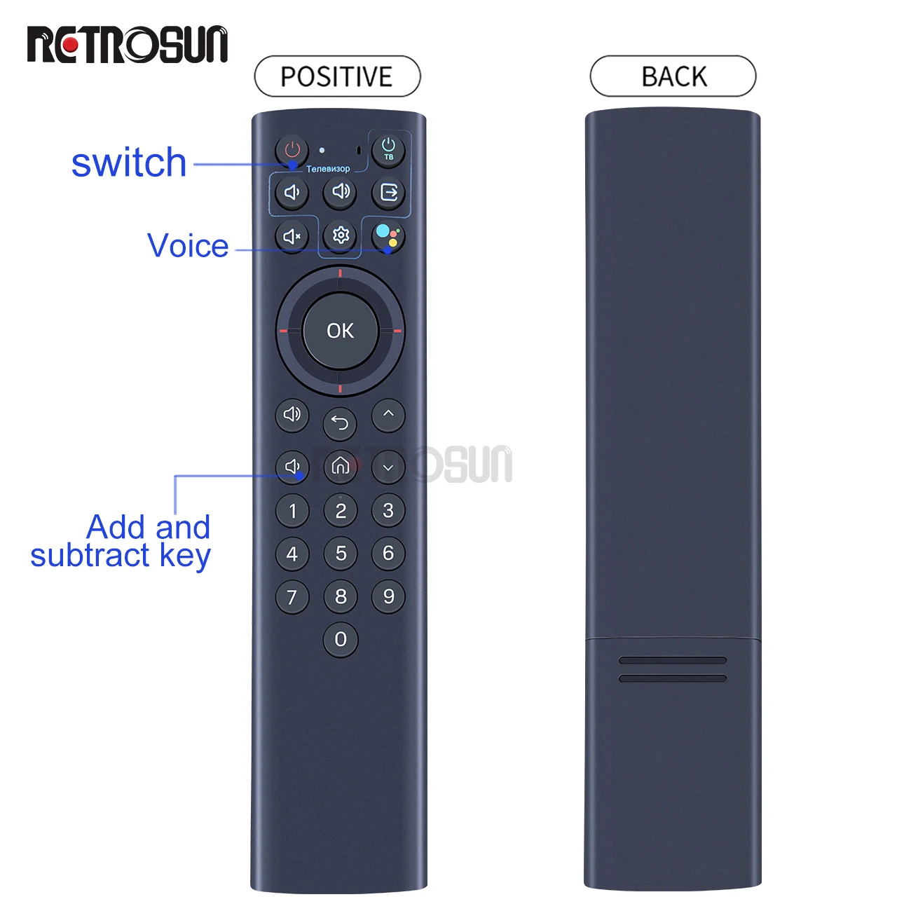 جهاز التحكم عن بعد صوت جديد لмللنساء ZTE-B866 RC-306C-05 التلفزيون فك التشفير