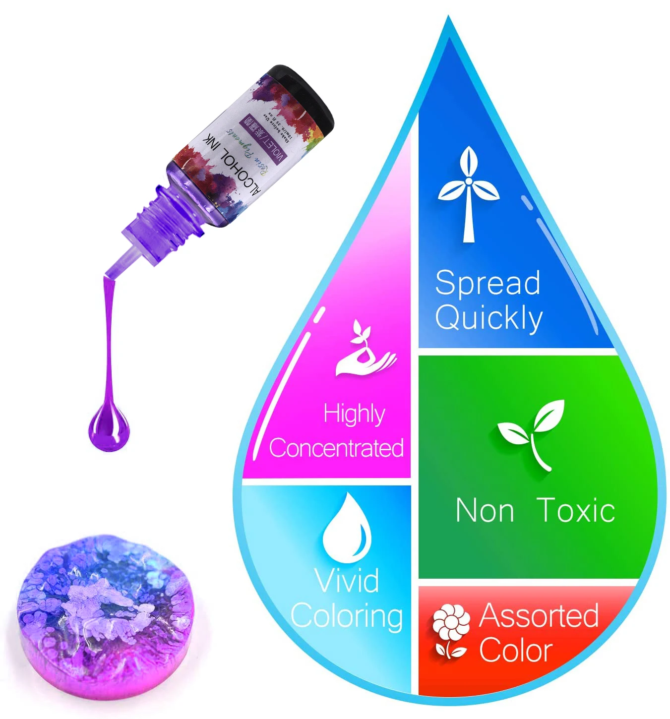 10ml/15ml Art Ink Alcohol Resin Pigments Liquid Colorant Dye Ink Diffusion For UV Epoxy Resin DIY Jewelry Making Accessories