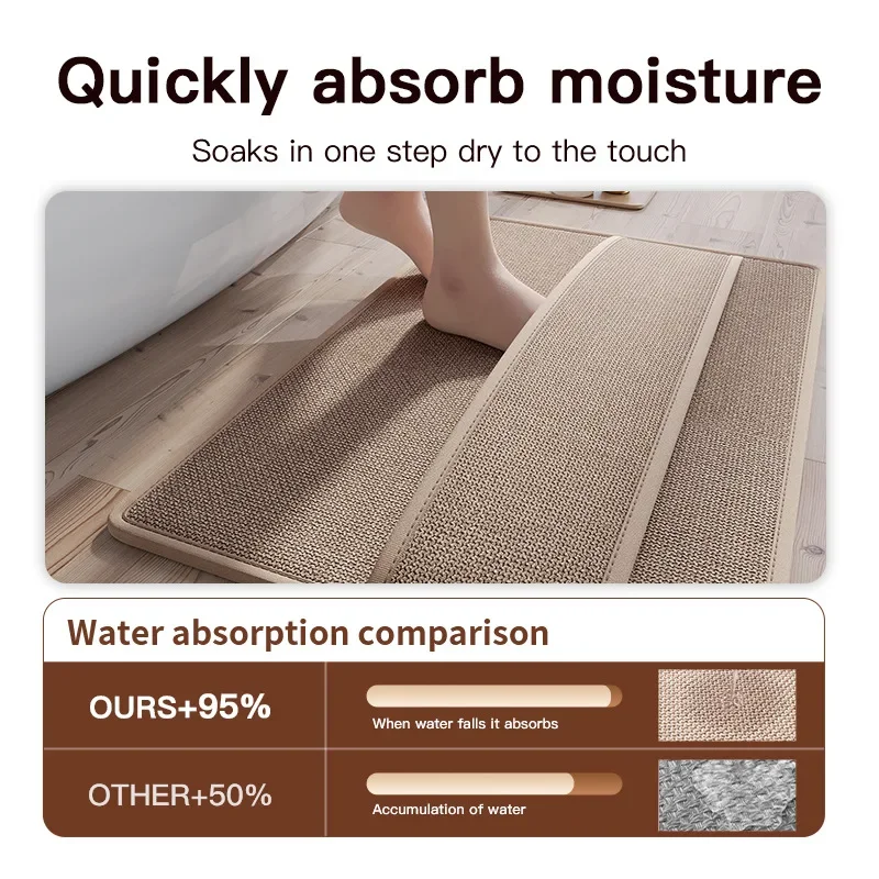 Premium Linen Bath Mat - Ultra Absorbent Foot Drying Carpet with Anti-Slip Rubber Backing | Quick Dry & Breathable Bathroom Rug