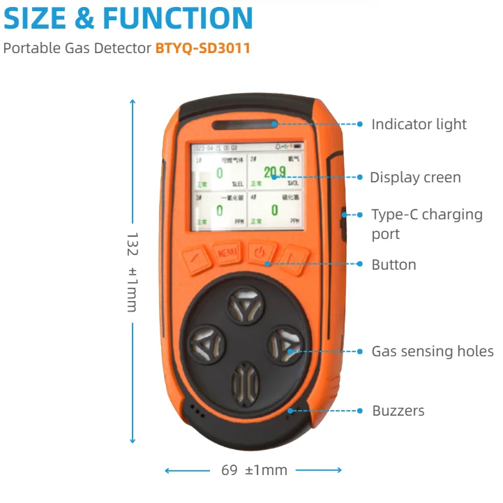 Professional Grade Handheld Gas Analyzers Multi Gas 4 in 1 CH4 O2 CO H2S High Precision Sensor Portable Gas Leak Detector