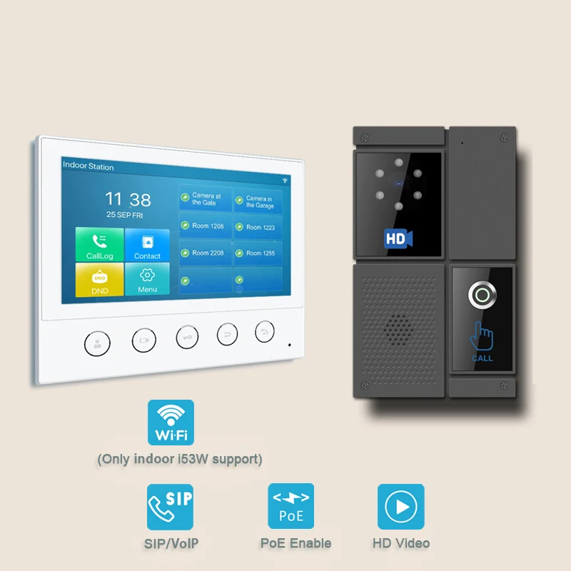 Sistema de Control de Acceso de intercomunicador de vídeo SIP, impermeable, desbloqueo remoto, puerta, visión nocturna, estacionamiento de oficina,