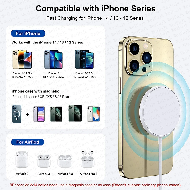Oryginalna magnetyczna ładowarka bezprzewodowa do Apple Magsafe do iPhone'a 17 16 15 14 13 12 Pro Max Plus Samsung Szybkie ładowanie typu C — zdjęcie produktu 6
