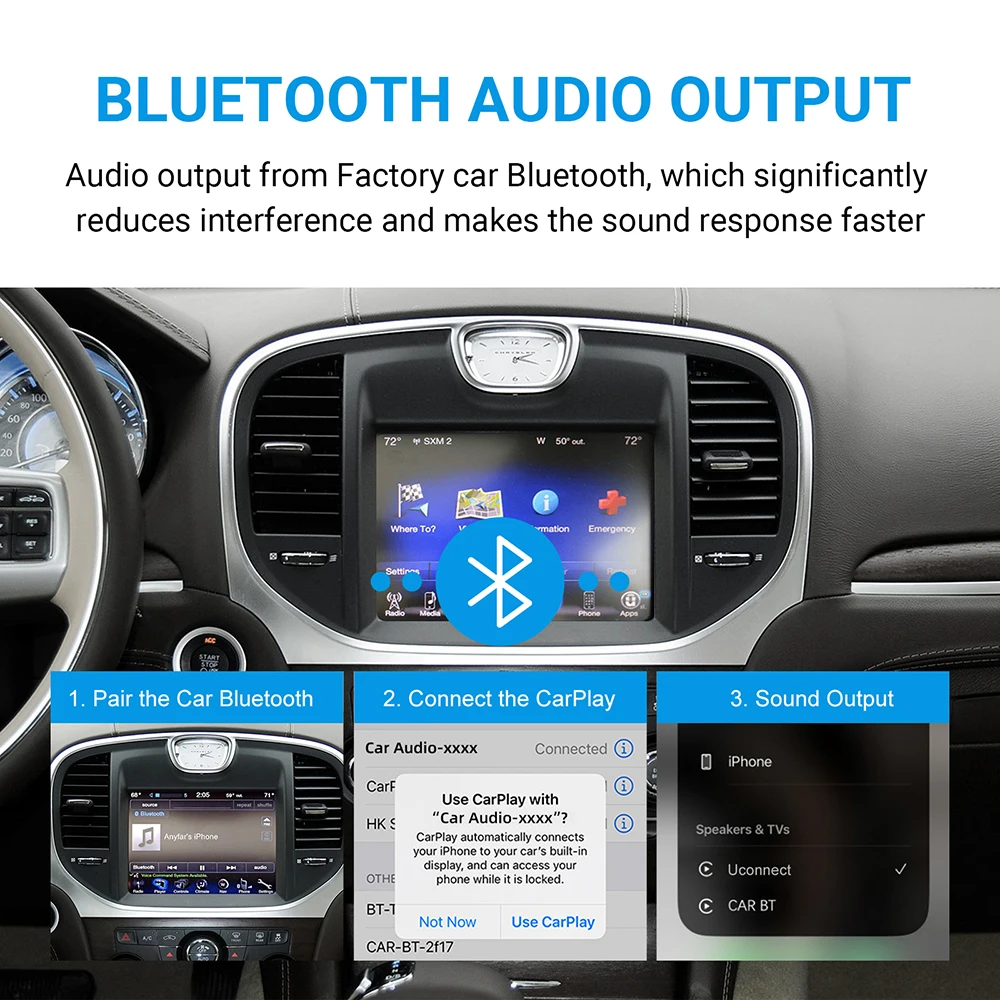 ANYFAR  Wireless CarPlay Android Auto Retrofit Kit Decoder Box For Chrysler 300C Series 2012-2014