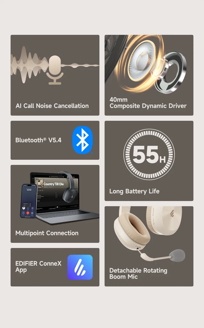 EDIFIER K750W Kabelloses Headset mit Mikrofon, 40-mm-Treibern, 33 Std. Sprechzeit, 55 Std. Wiedergabezeit, Bluetooth-Multipoint-Verbindung, Geräuschunterdrückung – Detail 2
