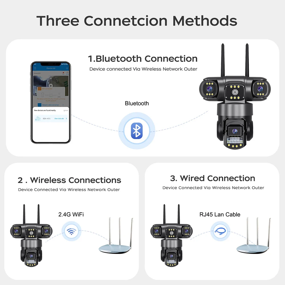 WiFi 보안 카메라 블루투스 무선 CCTV 카메라 15MP HD 나이트 비전 야외 방수 2 웨이 오디오 PTZ 비디오 감시