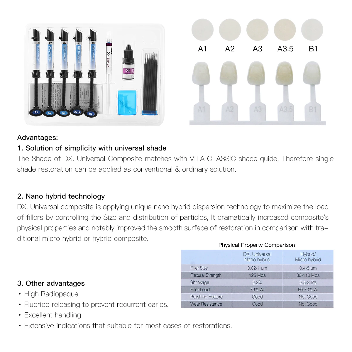 Light Cure Composite kit Resin A1,A2,A3,A3.5,B1 With Syringe Needles Etching Adhesive Etching Gel Applicators Brushes