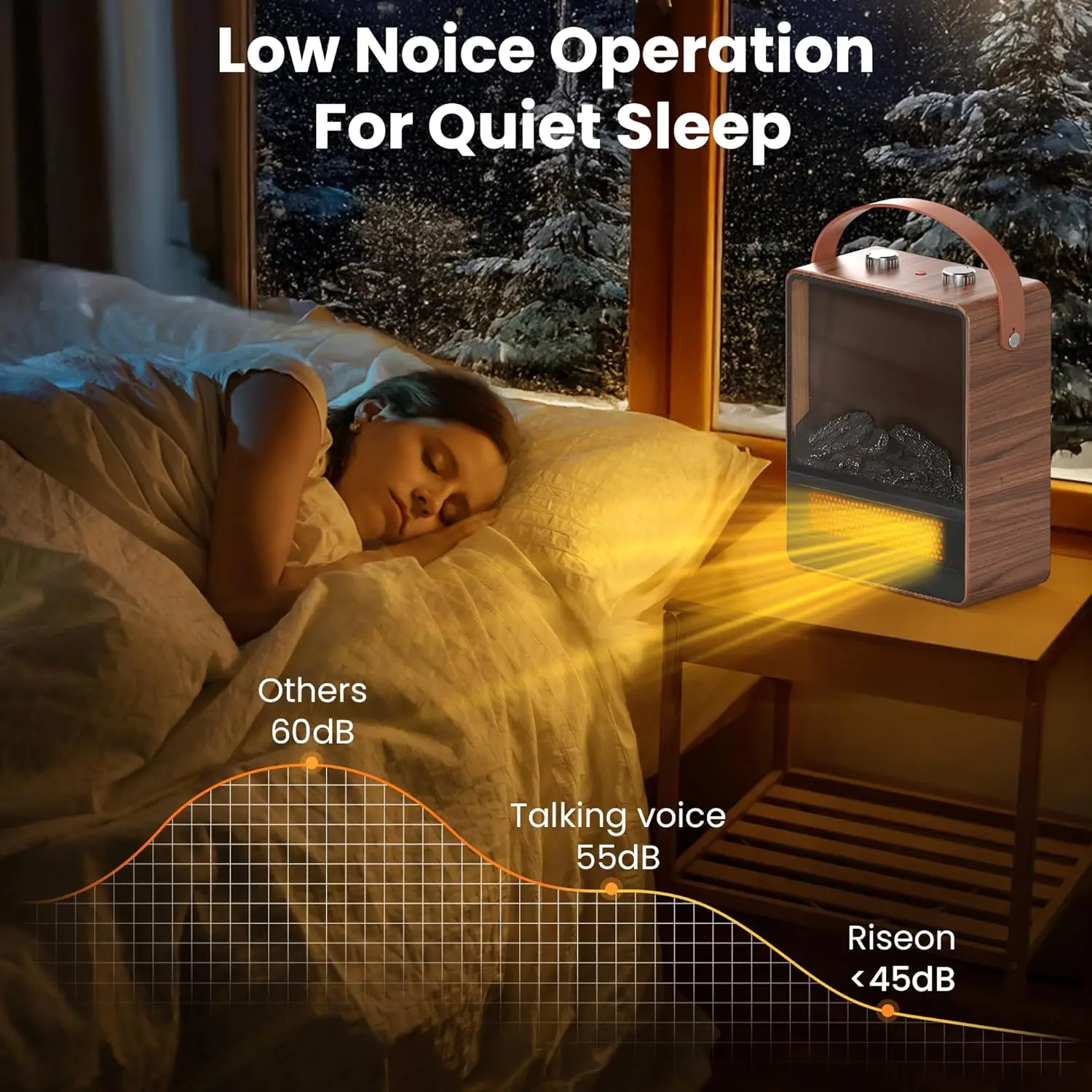 Electric Fireplace Heater 1500W, 3D LED Flame, Portable Space Heater with Dual Safety Protection for Home Office Christmas Decor