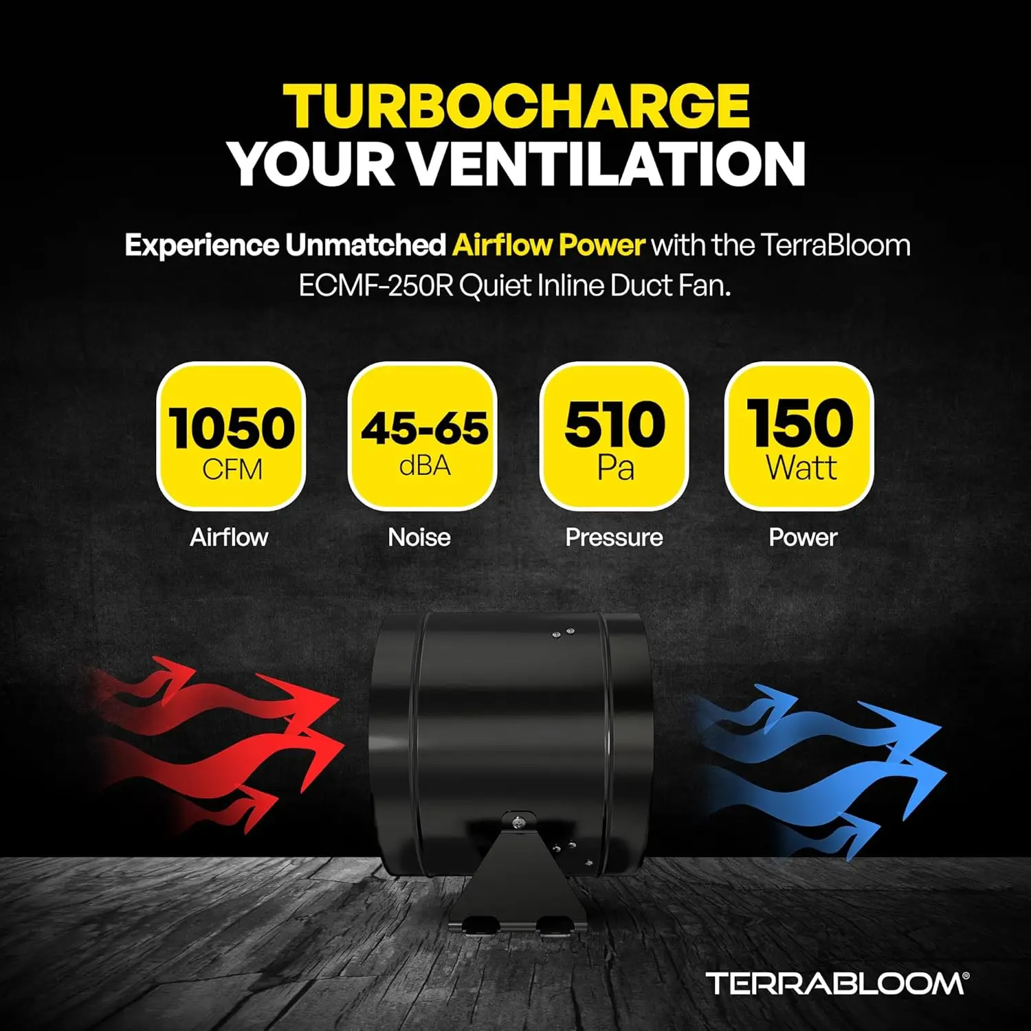 속도 컨트롤러가 포함된 덕트 팬, ECMF-250, 946 CFM, 126W, ETL, HVI 및 Energy Star 등재