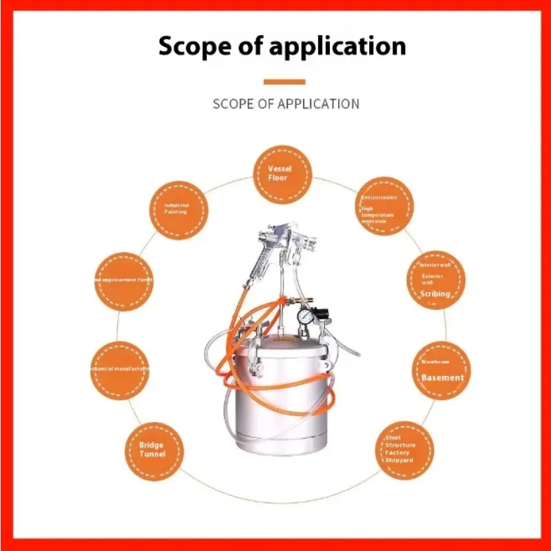 Latest Hot Sale Aluminium Water-in-Water Colorful Paint Sand Sprayer Machine Nozzle Bucket Pressure Marble Latex Paint