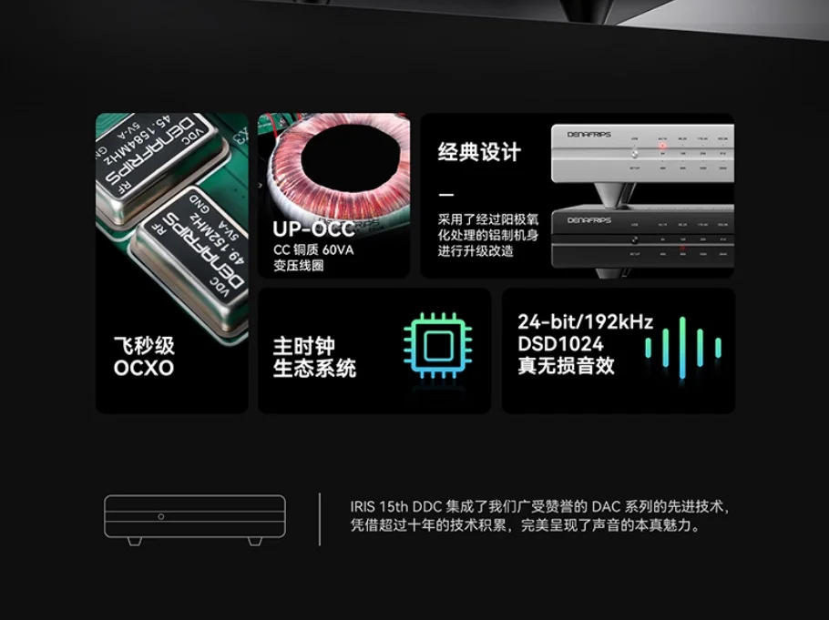Denafrips IRIS 12th DDC USB Digital Interface External Clock input Coaxial AES/EBU I2S IIS HDMI RJ45 DSD512(USB I2S Only）output