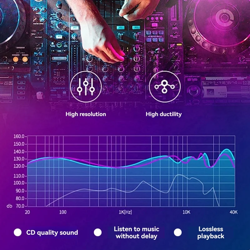 5.4 Auto Bluetooth Empfänger Auto Audio AUX Bluetooth Audio Adapter TV Computer Bluetooth Sender-AA56