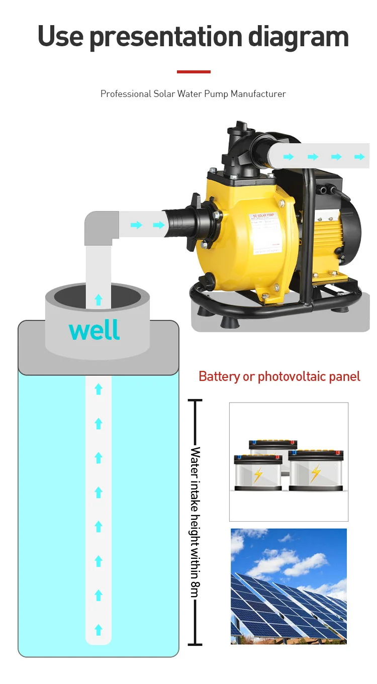 Solar surface pump kit 72V 900W DC Irrigation Surface Solar Water Pump For Agriculture High Efficiency Self-priming type