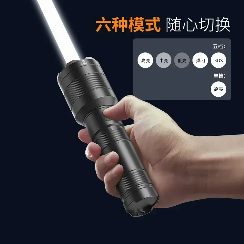 Newest SF2 White Laser Flashlight LEP 1500 Meter Built in 21700 Battery Type C Rechargeable Tactical Military Search Flashlight