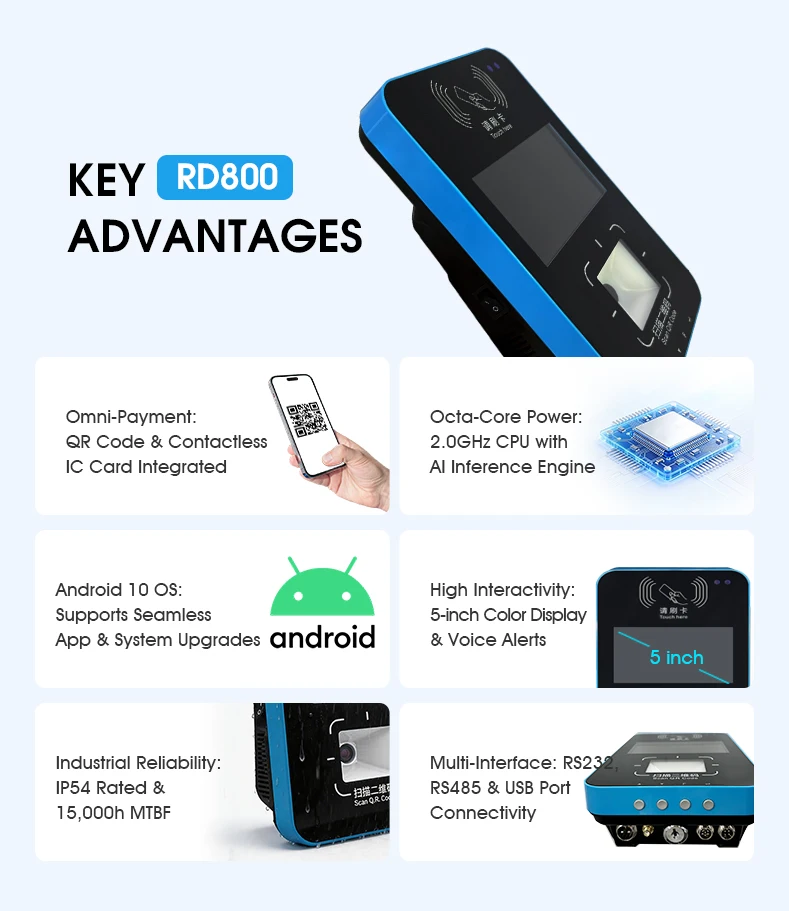RAKINDA RD800 Android 10 System Bus Validator Cashless Ticketing Onboard Smart NFC Card Payment Validator 4G LTE GPS/Beidou