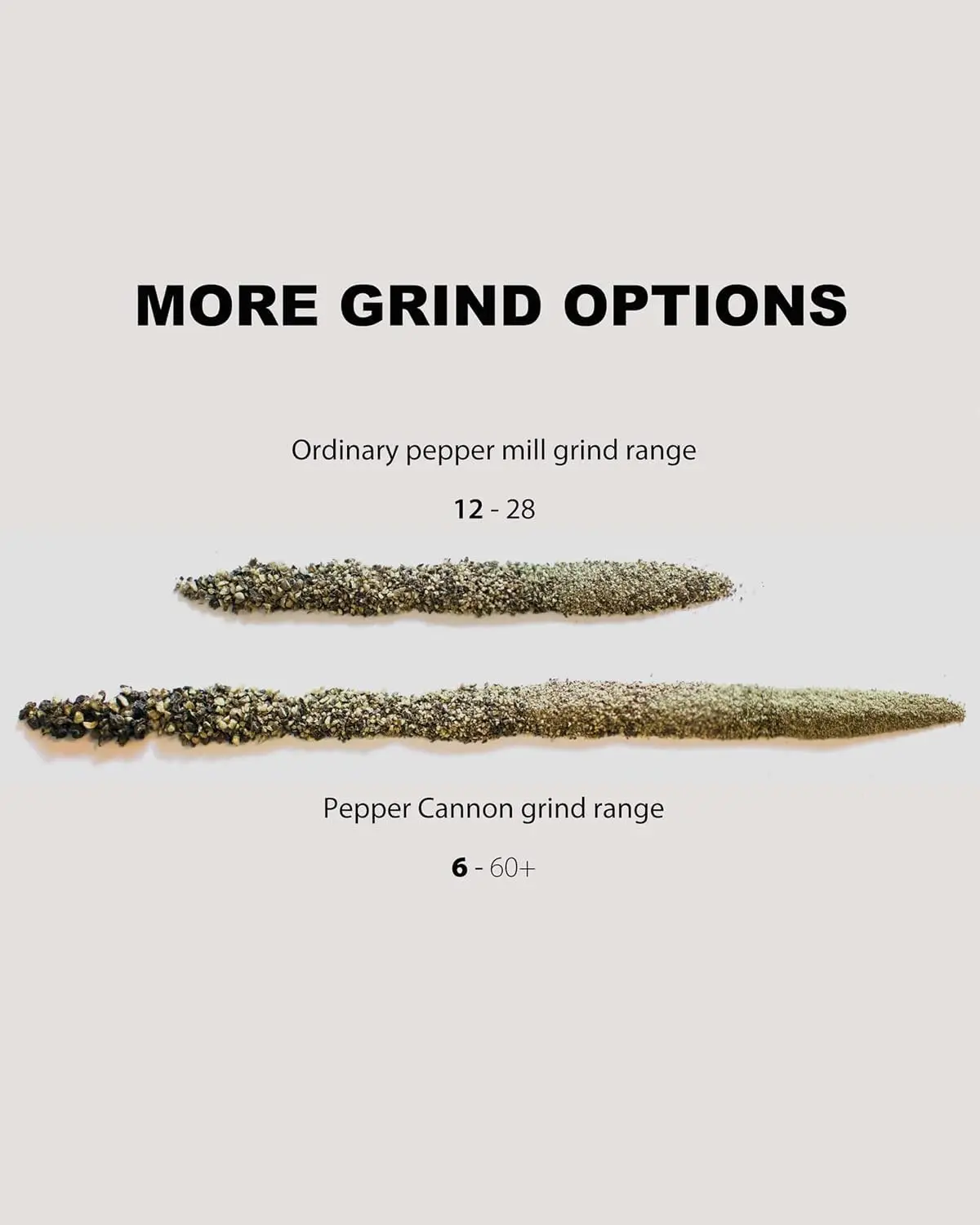 Cañón de pimienta - Molinillo de pimienta de alto rendimiento resistente de grado profesional