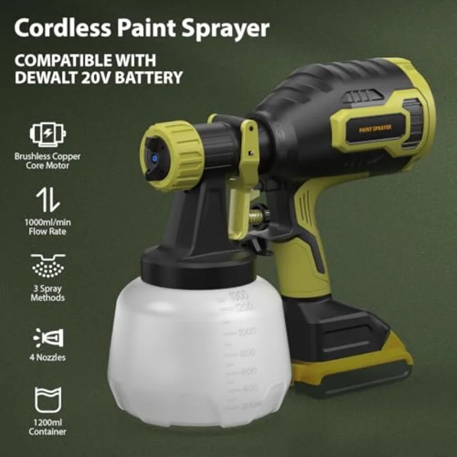 Brushless Cordless Paint Sprayer Compatible with  20V Battery Battery Not Included 1000ml min High Flow 1200ml Container 150 Di