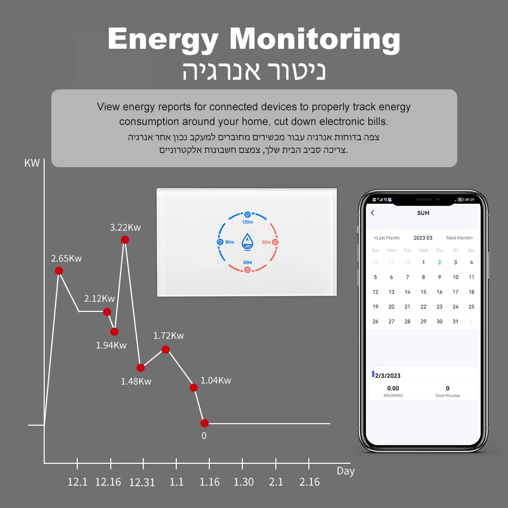 Smart Boiler Switch Tuya WiFi with Energy Monitoring 4400W Smart Water Heater Switch 20A US Standard APPVoice Control Goole Home