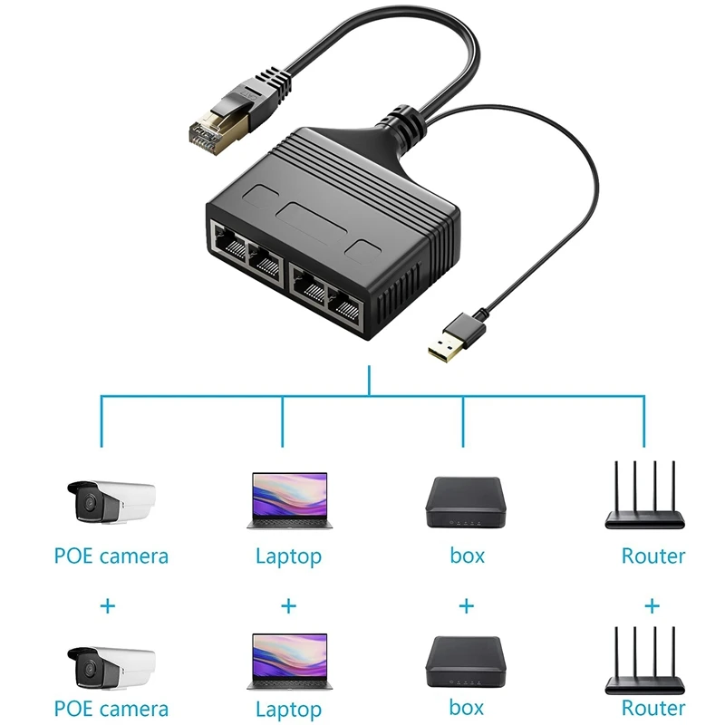 Сетевой разделитель 1 разделение 4 ста Megabit сеть совместное использование RJ45 1 Drag 4 сетевой порт расширения сетевой разделитель простой в использовании черный