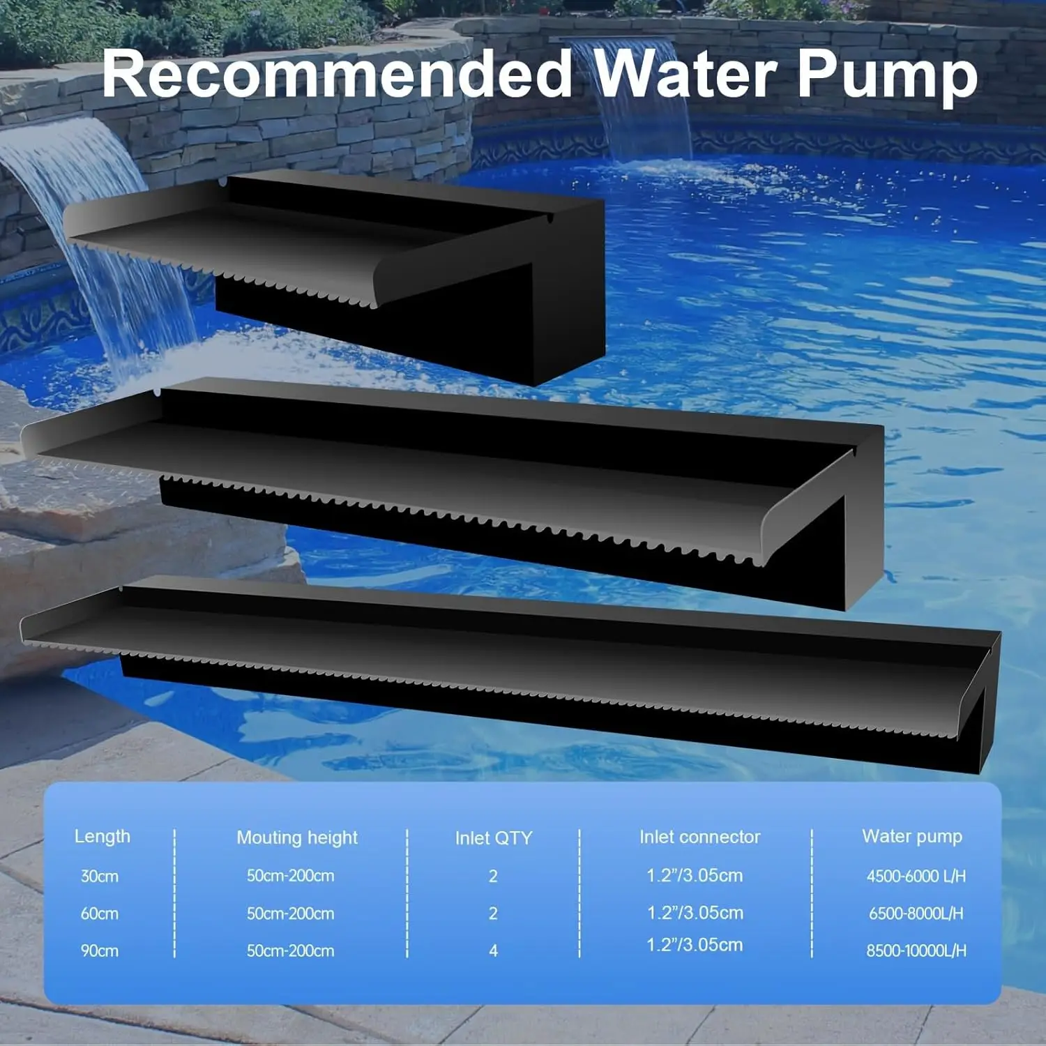 Pool Fountain Stainless Steel Pond Waterfall Spillway Kits For Indoor/Outdoor Decorative, 24 Inches Black Pool Water Feature