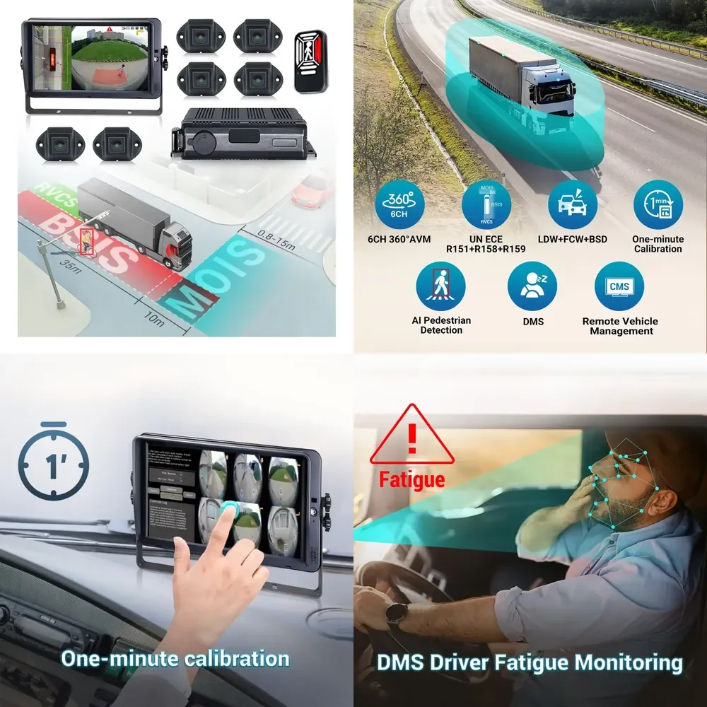 STONKAM R151 R159 6CH 1080P Blind Spot Detection 360 AVM Surround View Panoramic Camera System for Truck Bus