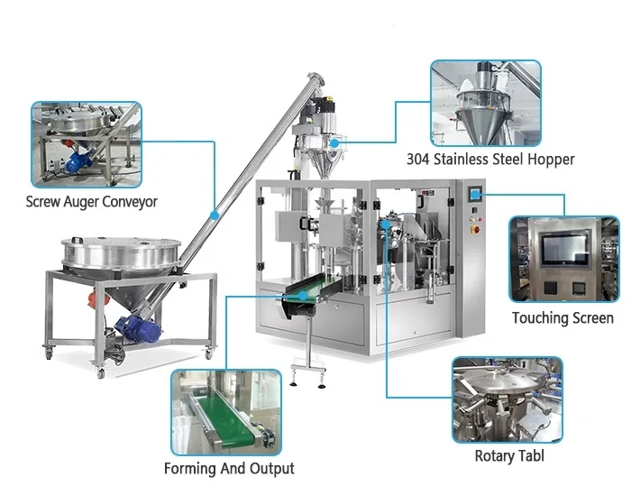 Máquina completamente automática de envasado de bolsas prefabricadas en polvo Fabricación de alimentos Pequeñas empresas a la venta Maquinaria de embalaje
