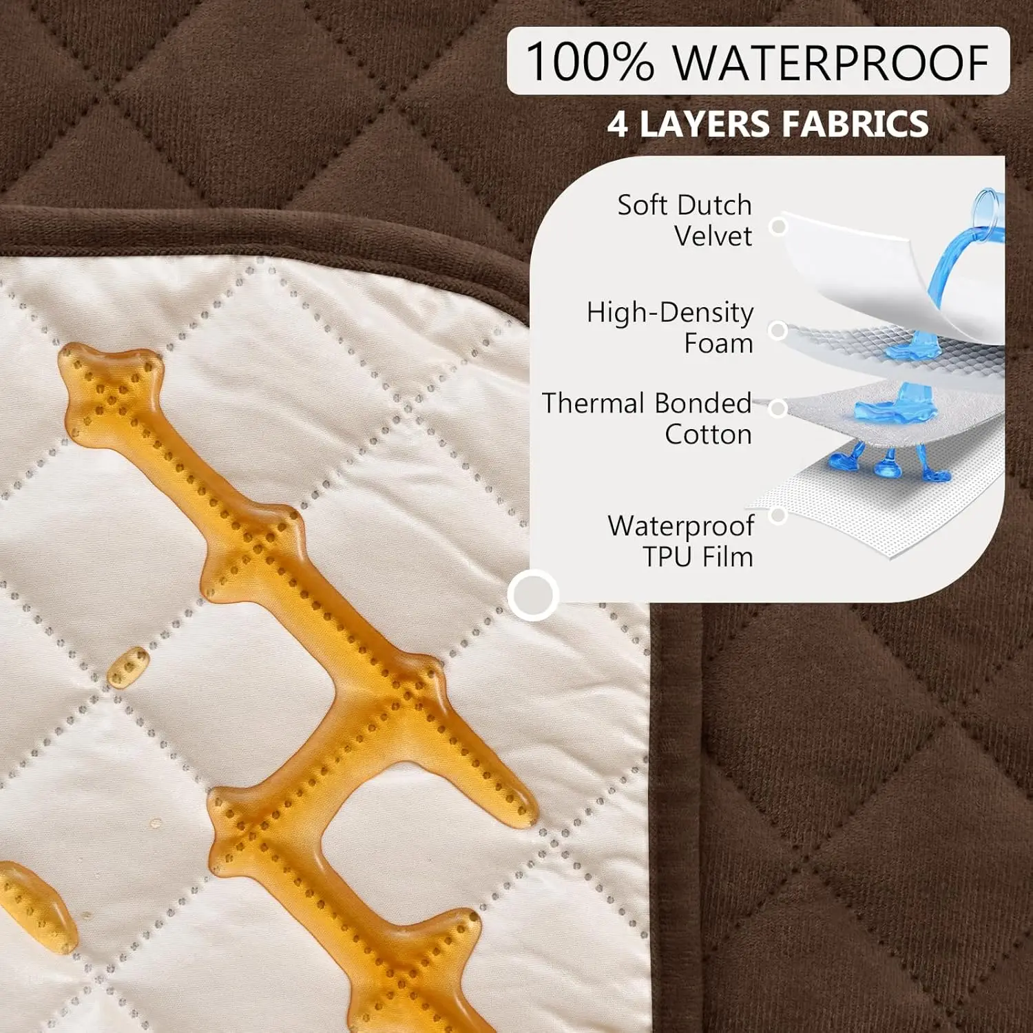 ผ้าคลุมโซฟาเข้ามุมกันน้ำ รูปตัว L รูปตัว U ผ้ากำมะหยี่ 6 ชิ้น ซักได้ ไม่ลื่น ป้องกันโซฟา ขนาด XX-Large สีน้ำตาลเข้ม