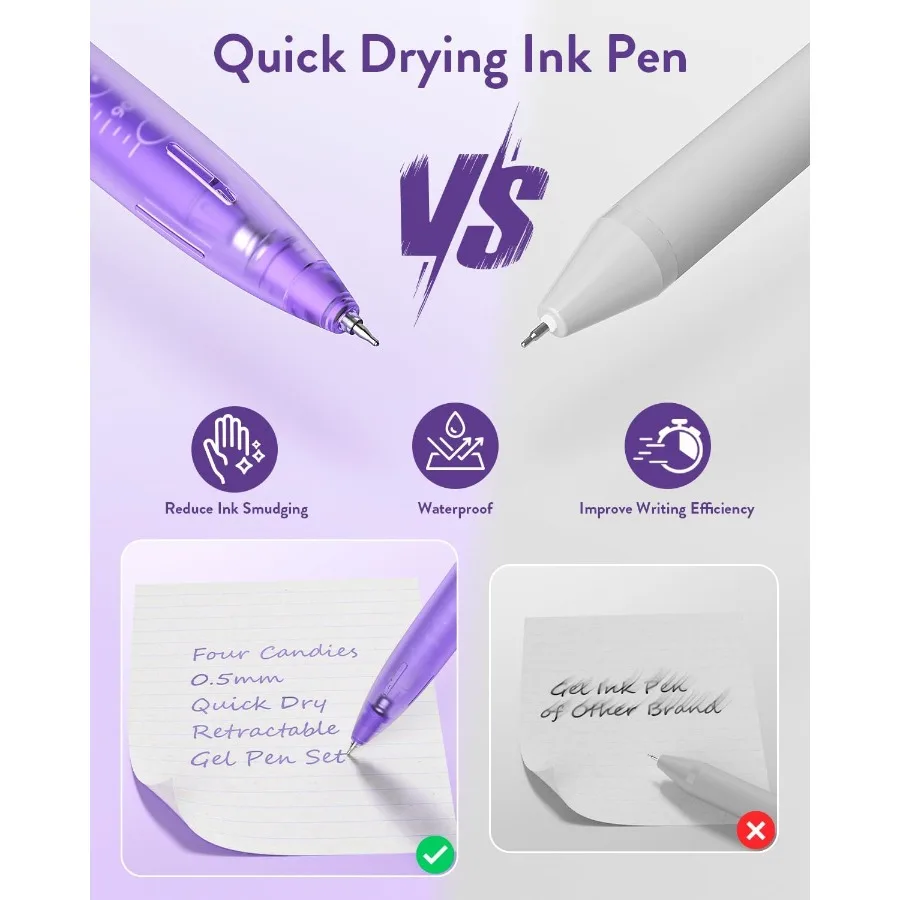 12 حزمة 0.5 مللي متر سريعة الجافة قابل للسحب جل مجموعة أقلام لطيف شفاف غرامة نقطة متعددة ملاحظة أخذ الجمالية lnk أقلام الراحة قبضة 12