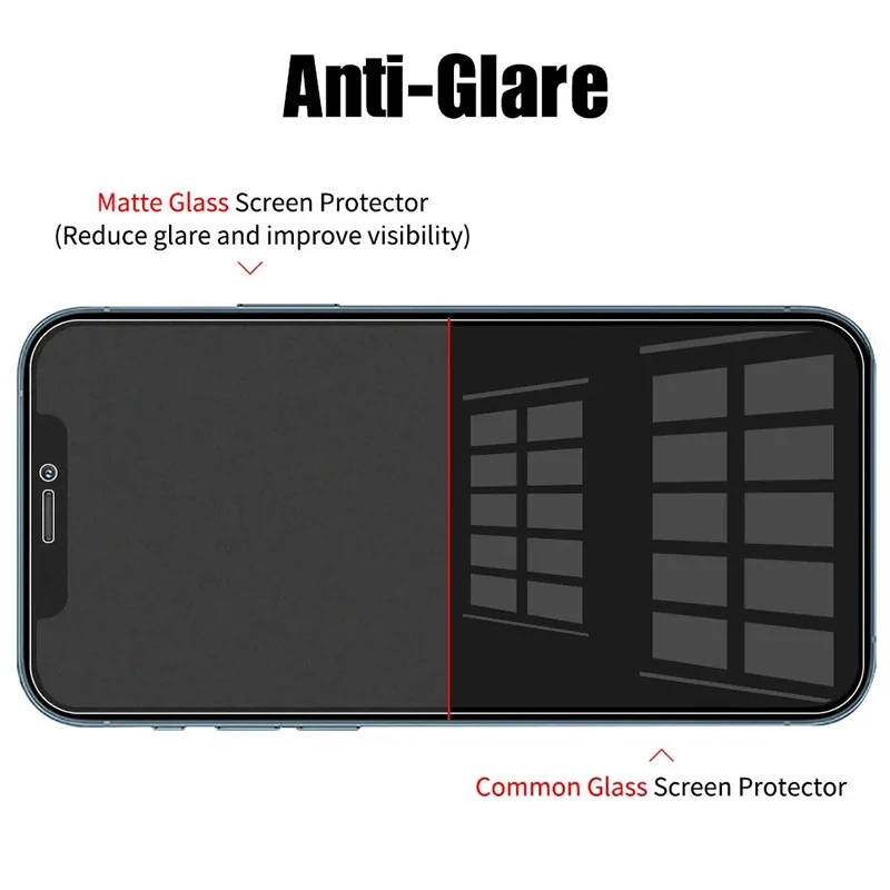 4PCS Matte Privacy Screen Protectors For iphone 15 14 Pro Max Anti-Spy For iphone 13 12 11 Pro X Xs Max XR 7 8 6 S Plus SE 2022