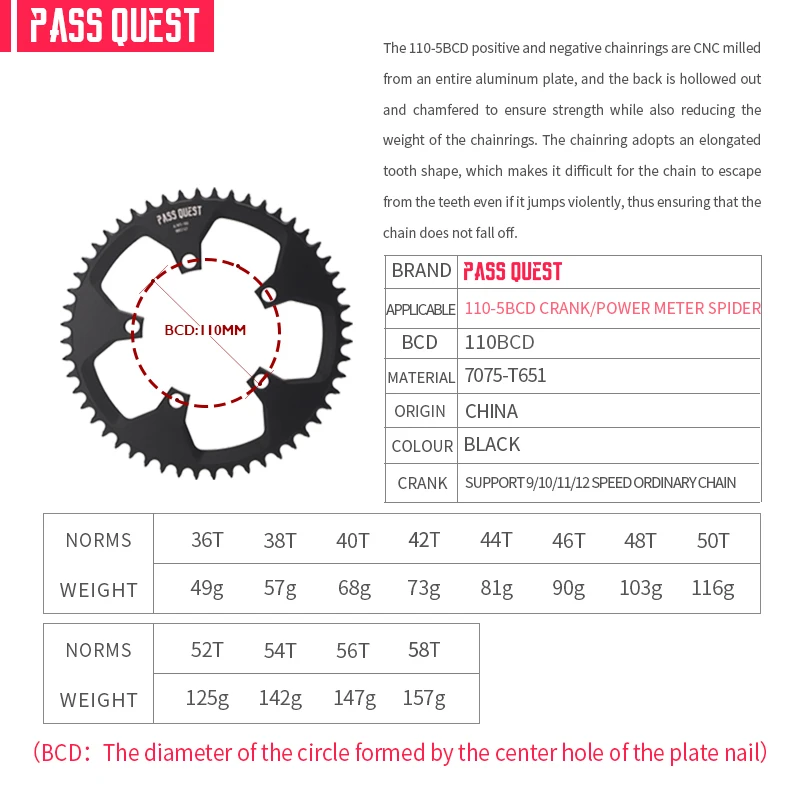 36T Hollow Design For Sram RED 3550 APEX Crank Road Bike PASS QUEST 110BCD Bicycle Chain Wheel Crankset 42T 44T 50T 52T 56T 58T