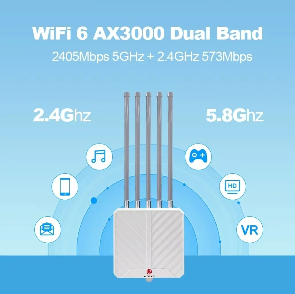 Dual-Band 2.4/5GHz Antenna Array WL388-AX3000 for Interference-Free Connectivity 3000MBps 1800Mbps Outdoor Access Point