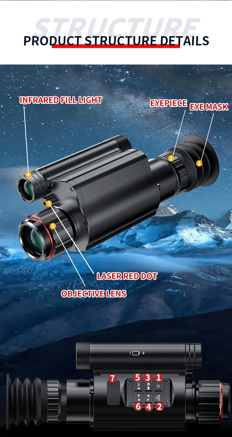 850nm/940nm IR Night Vision Device WIFI 25/35/50mm Focal Length, Picture In Picture, Outdoor Day And Night Dual-use
