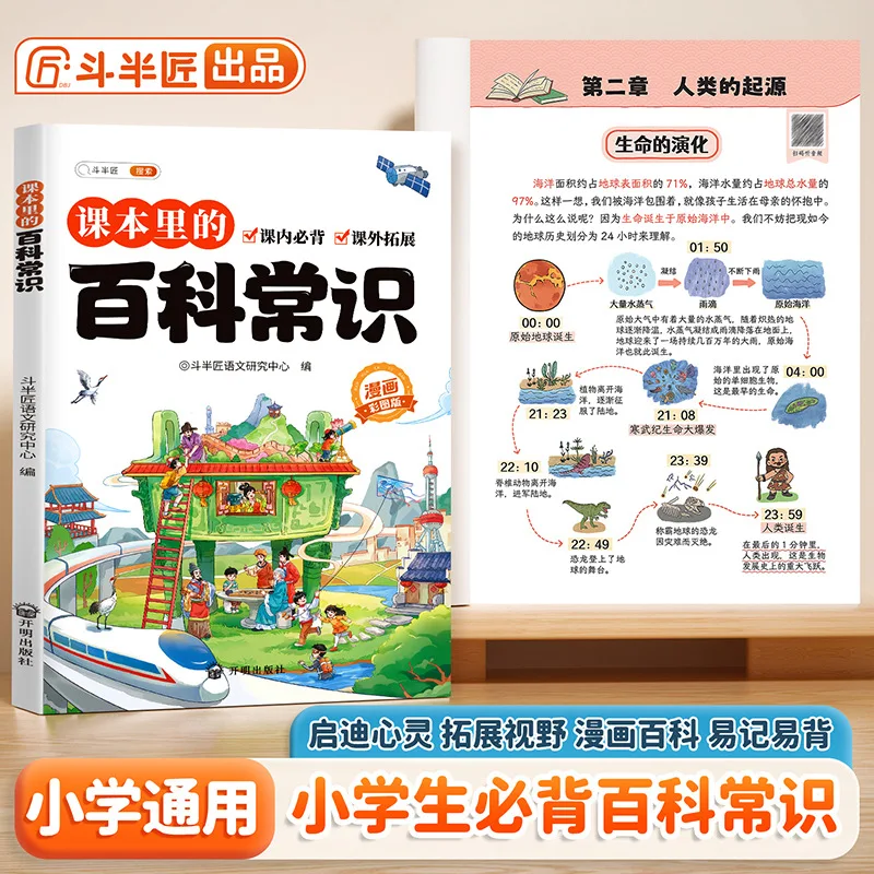 Elementary School Students Must Memorize Encyclopedic Knowledge, Literary and Cultural Knowledge Books From Textbooks