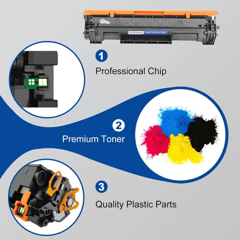 CF244A 44A CF244A 44A Compatible Toner Cartridge for HP Laserjet Pro M15w M15a MFP M28w M28a M31w Printers