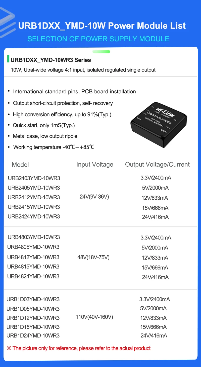 Hi-Link URB1D05YMD-10WR3 rumah tangga 10W, konverter terisolasi DCDC 40-160Vdc Input lebar tegangan 5V 2A modul catu daya Step Down