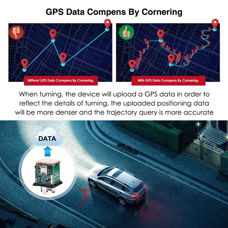 4G Relay GPS Tracker Hide Car Cut Off Oil Tracking 4G SA ACC Status Towed Away Location Call SMS Alarm Safety System