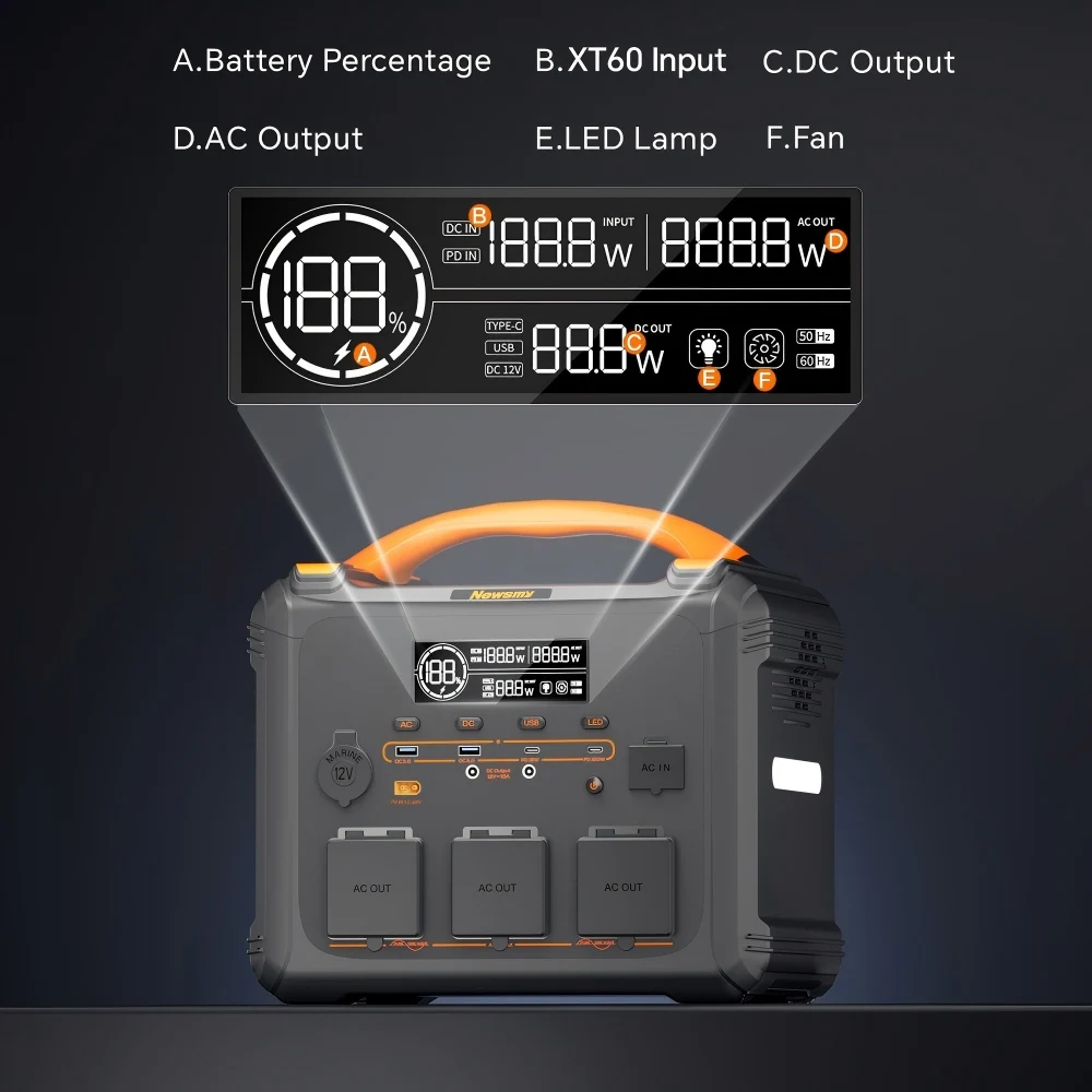 Tragbare Necespow 2000W Powerstation 3000W Spitzenleistung, 1102,5Wh LiMnFePO₄ Akku MPPT Solar-Generator, für Heim-Backup, Outdoor-Camping, mobile Stromversorgung