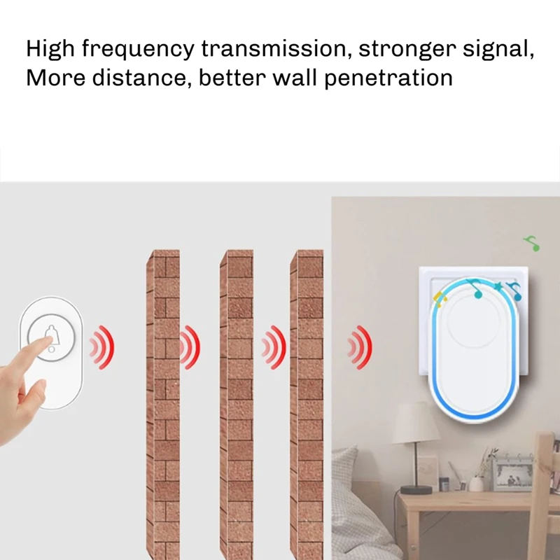 Timbre inalámbrico de 433Mhz, Kit de timbre de casa inteligente resistente al agua, anillo fluorescente de visión nocturna, alarma de seguridad Flash