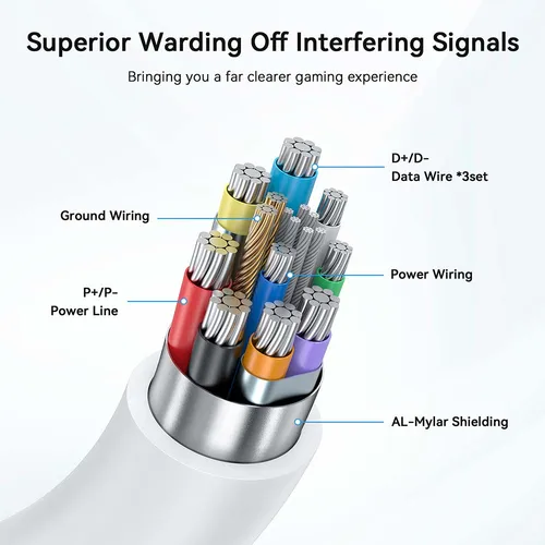 Imagen 2 del producto Cable de enlace recargable AMVR de 18W para Quest 3/3S /2 /Pro Cables USB tipo C de carga rápida para Pico4 /Ultra Compatible PC /SteamVR