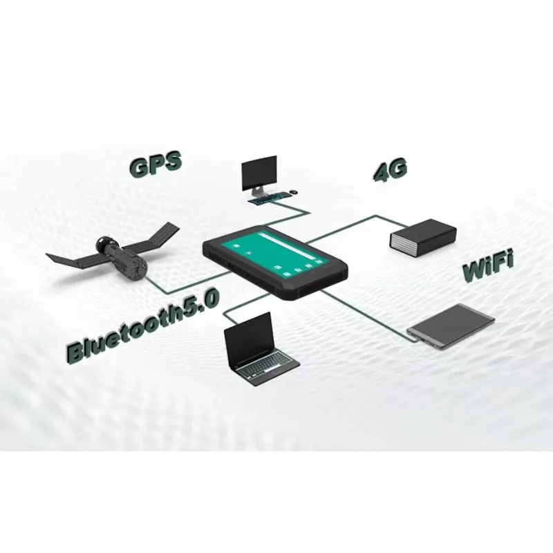 Tablette Android robuste industrielle intrinsèque sûre dans le véhicule 5 ''tablette Android 12 avec support RAM et 4G/WiFi/GPS/BT