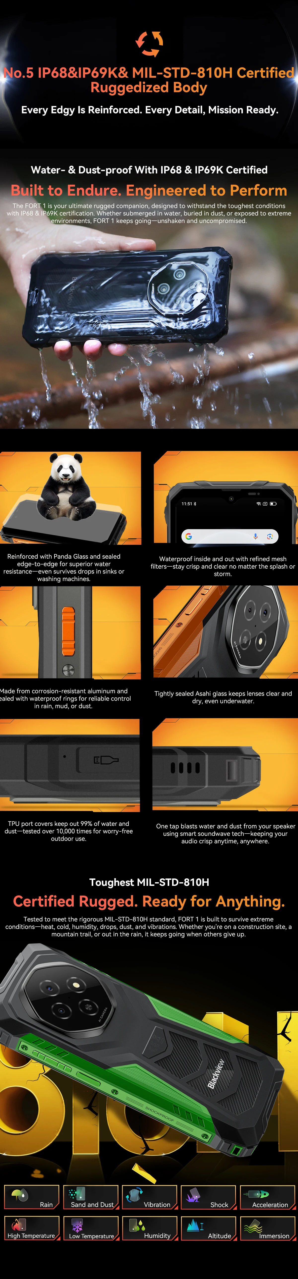 Blackview FORT 1 Rugged Phones, 6.65-inch Android 15 AI Smart Phone 6GB RAM 256GB+2TB ROM, Unisoc Tiger T615 10000mAh Cellphones