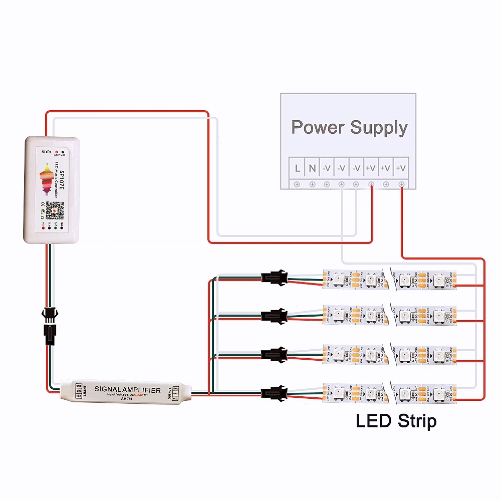 Mini LED Strip TTL Signal Amplifier Repeater For WS2812B WS2811 SK6812 DC5V 3Pin RGBIC Addressable Pixel Light Module 1 TO 2-8