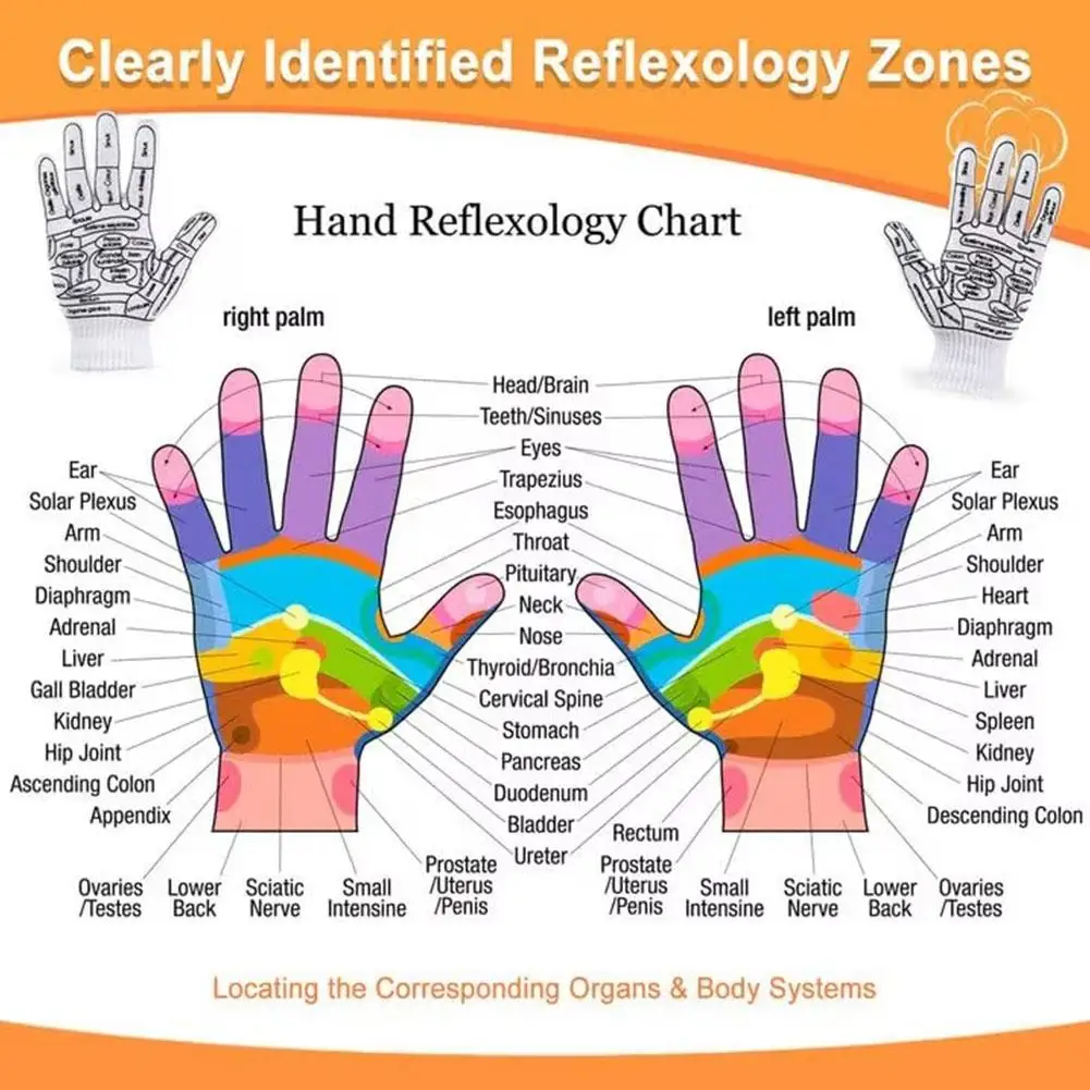 Rękawiczki do masażu Narzędzia do refleksologii dłoni Oddychające narzędzia do masażu akupunkturowego Miękkie akcesoria do masażu Ręczny masażer akupunkturowy