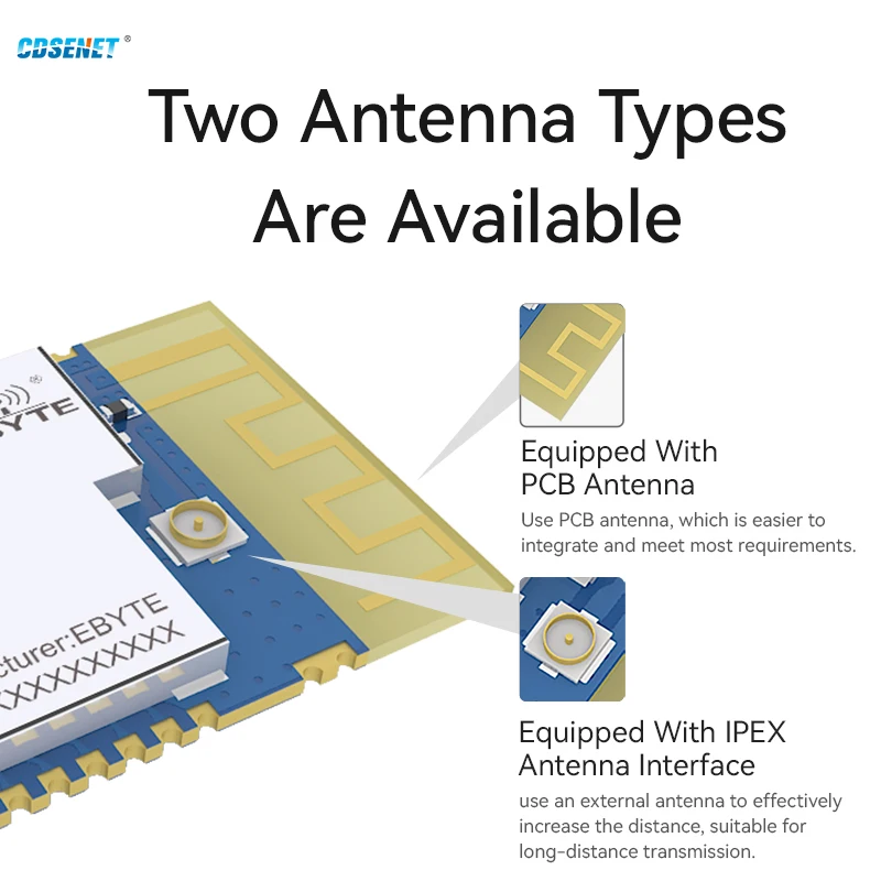 CC2642 2.4G SMD โมดูลไร้สาย SOC cdsenet E72-2G4M05S1G 5dBm พลังงานต่ำ Zigbee3.0 BLE5.2เสาอากาศ pcbp/ipex