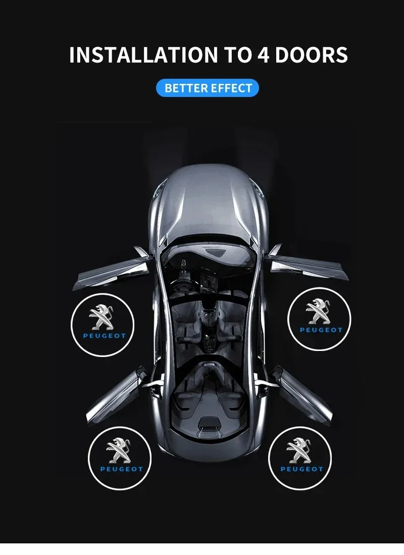 

Светодиодная HD-лампа-проектор для дверей автомобиля с логотипом, подсветка для Peugeot 208, 2008, 408, 308, 508, 5008, Expert, Traveller