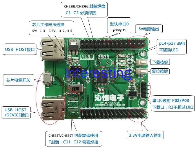 Scheda di sviluppo USB USB Master Slave Development sviluppo USB a piena velocità Ch559l Ch559 scheda di sviluppo scheda di valutazione